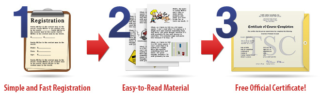 Simple & Fast, Easy-to-Read Material, Electronic Certificate